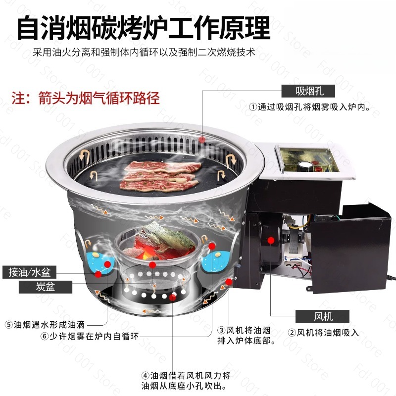 Elektryczny grill bezdymny do  – Home Cooking Service recenzja i cena